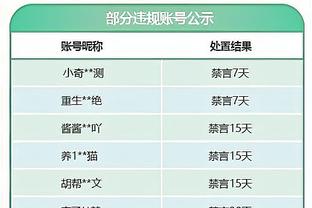 国足vs卡塔尔历史战绩：国足5胜5平6负，进15球丢14球